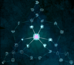 Talent tree - Beasts of Bermuda